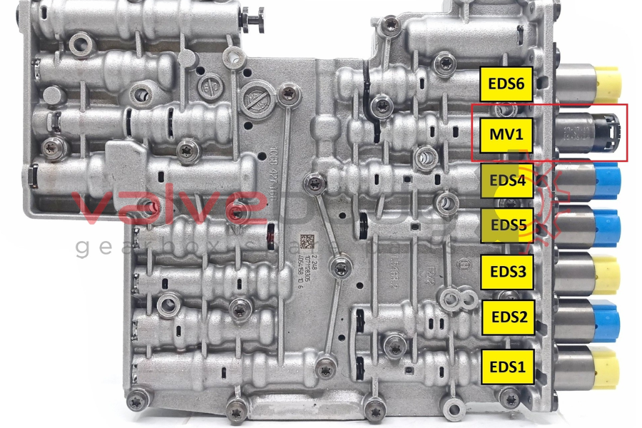 Zf 6hp generation 2 solenoid diagram: A Complete Guide